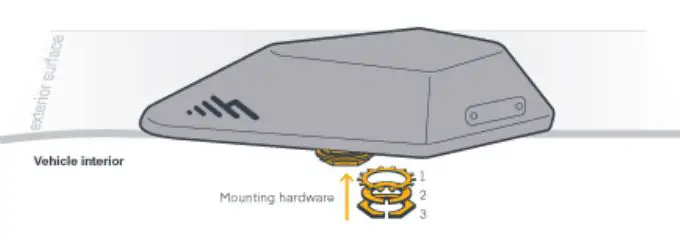 cradlepoint-R2100-Series-5G-Ruggedized-Router-fig-8