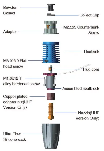 Phaetus Rapido Hotend - Product Exploded