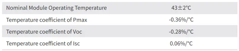 Sunport-Power-SPP390QHFH-MWT-Mono-PERC-Half-Cut-All-Black-Module-fig-10