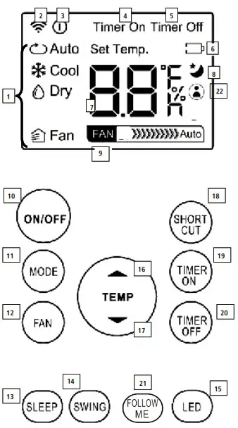 Whynter ARC-148MS 14,000 BTU Portable Air Conditioner - Displays