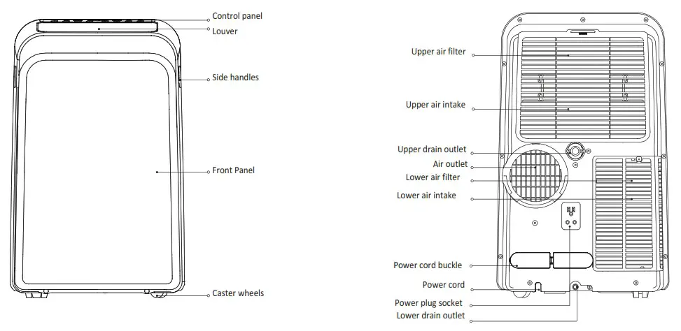 Whynter ARC-148MS 14,000 BTU Portable Air Conditioner - controller