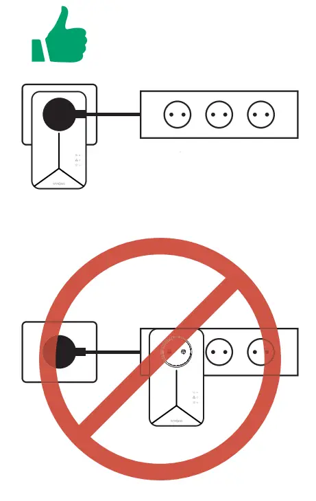 STRONG B0BFF4HPQS Powerline Wi Fi 1000 Kit Powerlan WLAN Adapter - fig1