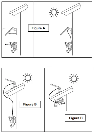 WeTeLux-91-97-52-Solar-Floodlight-with-Motion-Sensor-FIG-2