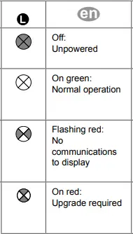 SIEMENS-948DISP96-Power-Meter-9410-FIG-12
