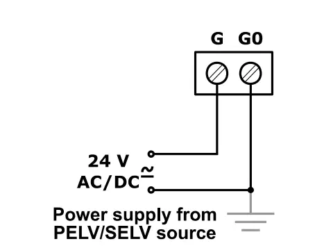 Power Supply