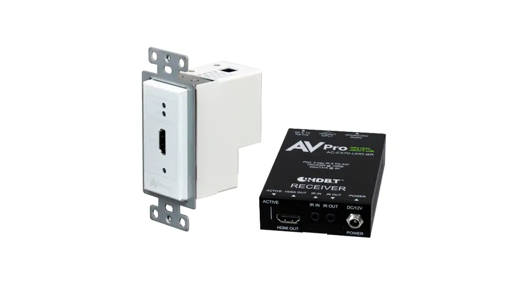 Avpro Edge Ac-cxwp-hdmo-bkt Single Gang Hdmi Wall Plate User Manual