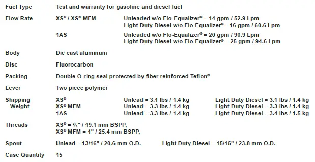 Husky-EZ-Nozzles-fig-4