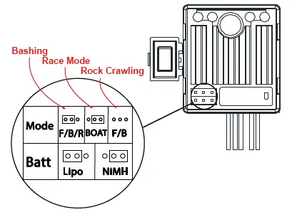 RC4WD-Z-RTR0030-Trail-Finder-2-LWB-RTR-II-Four-Door-Body-Set-10