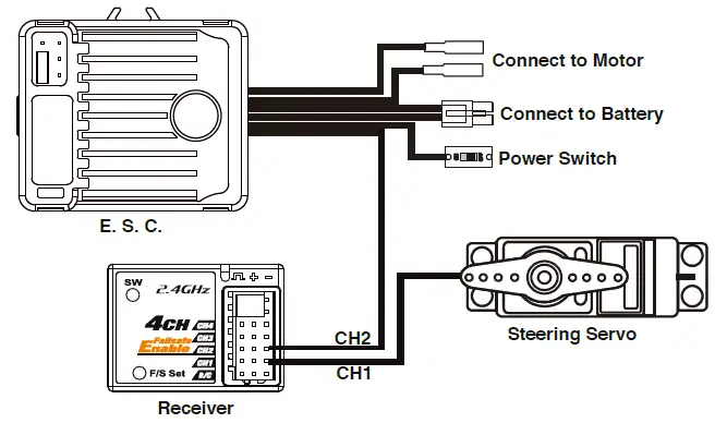 RC4WD-Z-RTR0030-Trail-Finder-2-LWB-RTR-II-Four-Door-Body-Set-13