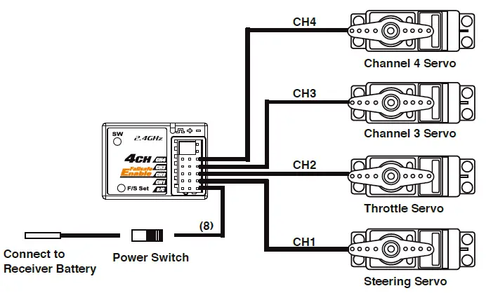 RC4WD-Z-RTR0030-Trail-Finder-2-LWB-RTR-II-Four-Door-Body-Set-14