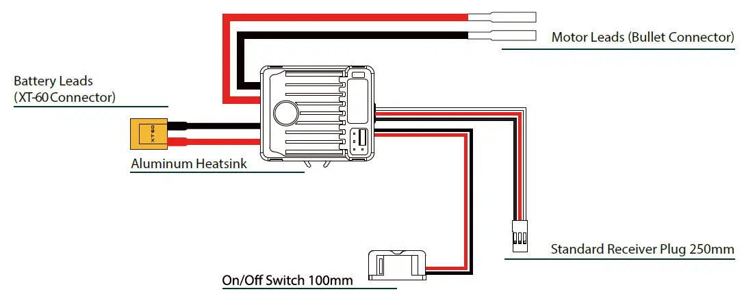 RC4WD-Z-RTR0030-Trail-Finder-2-LWB-RTR-II-Four-Door-Body-Set-9