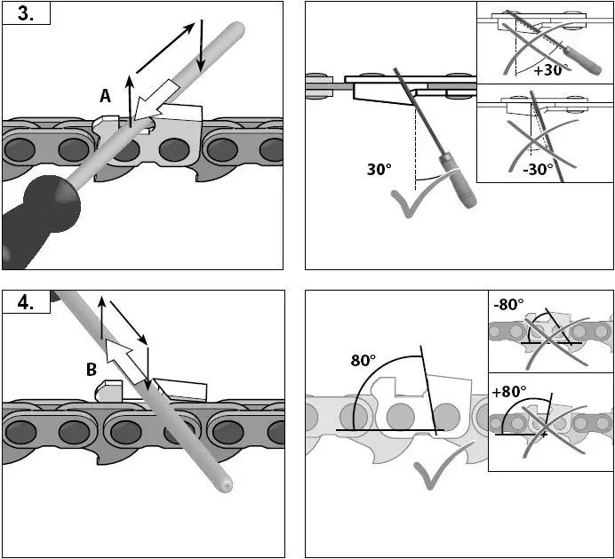 milwaukee-M18-FCHS35-0-Cordless-Chainsaw-fig- (5)