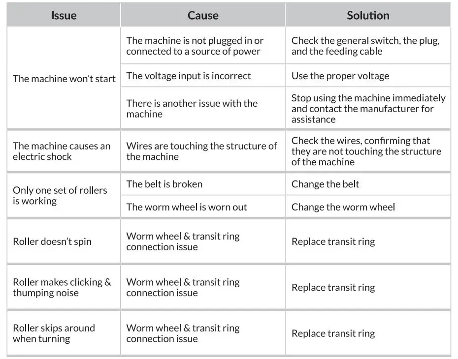 Estella-348EDS18S-Dough-Sheeters-fig- 8