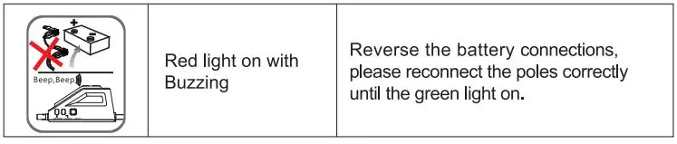 ENGiNDOT-T8-Jump-Starter-fig 7