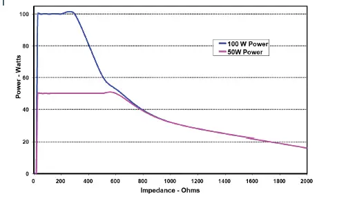 AtriCure-CS-3000-nContact-Coagulation-System-Radiofrequency-Generator-Unit-34