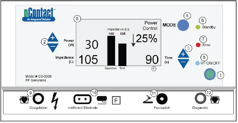 AtriCure-CS-3000-nContact-Coagulation-System-Radiofrequency-Generator-Unit-38