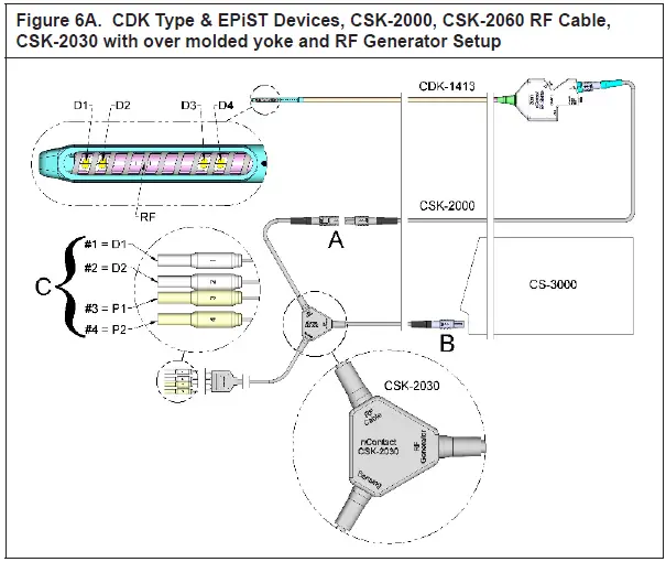 AtriCure-CS-3000-nContact-Coagulation-System-Radiofrequency-Generator-Unit-39