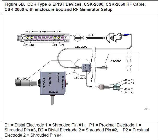 AtriCure-CS-3000-nContact-Coagulation-System-Radiofrequency-Generator-Unit-40