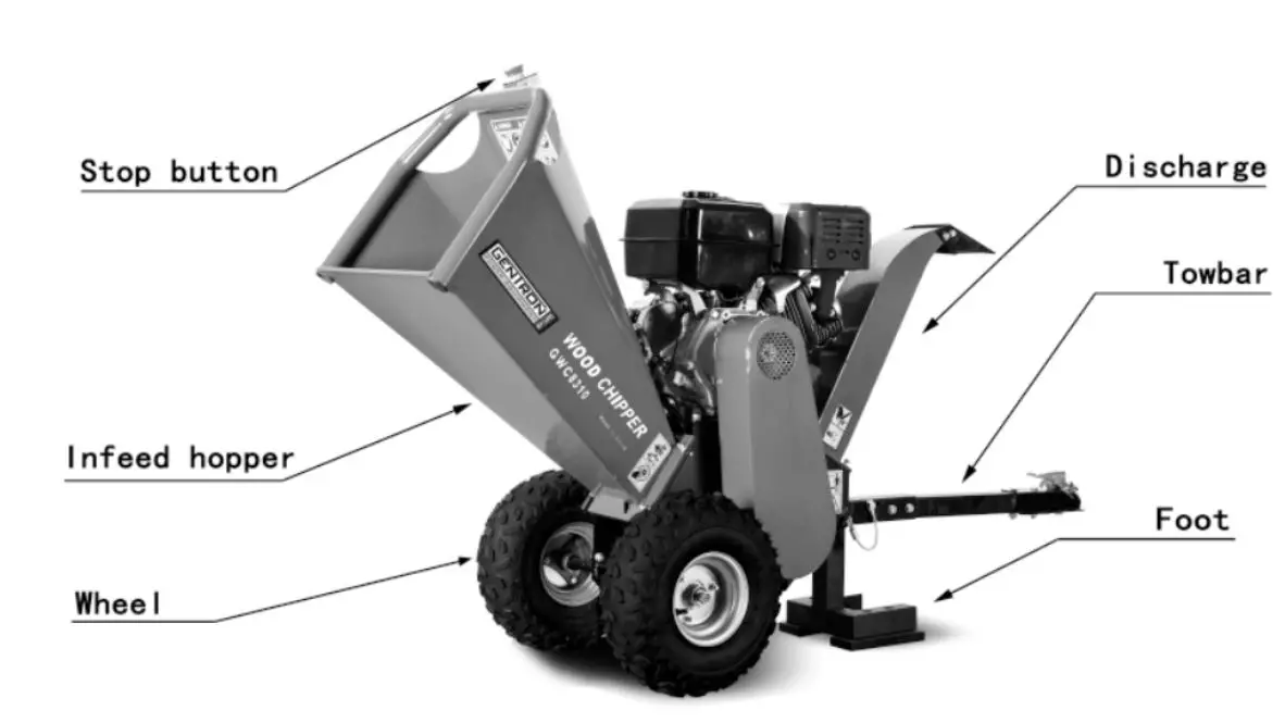 GENTRON GWC8310 Wood Chipper User Manual - Assemble Instruction
