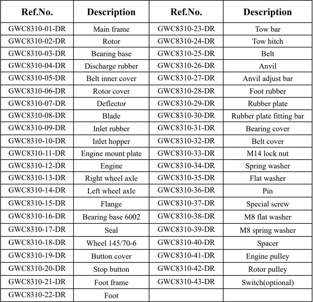 GENTRON GWC8310 Wood Chipper User Manual - Explosion View