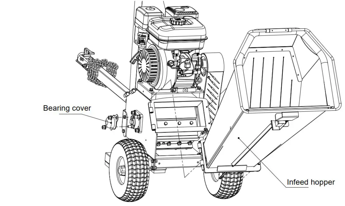 GENTRON GWC8310 Wood Chipper User Manual - Remove the Bearing cover