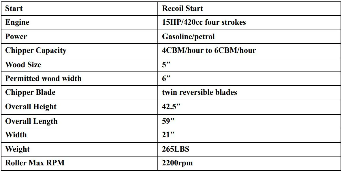 GENTRON GWC8310 Wood Chipper User Manual - TECHNICAL SPECIFICATIONS