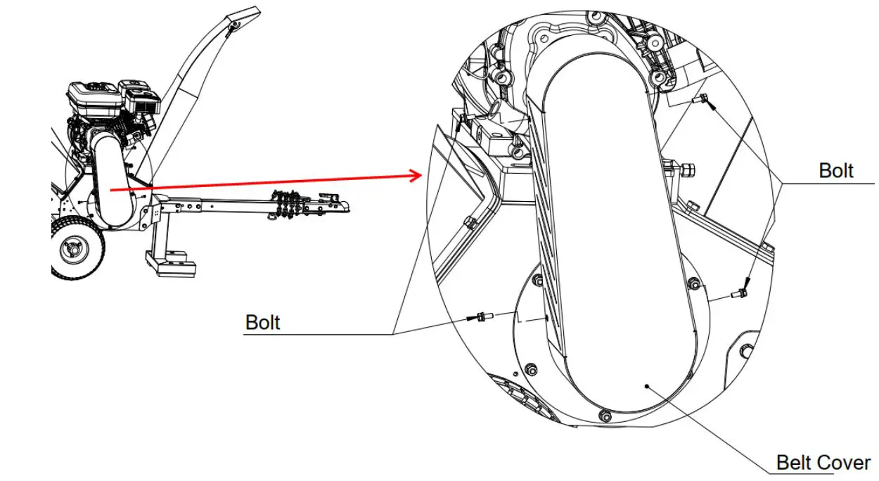 GENTRON GWC8310 Wood Chipper User Manual - Unscrew the 4 “Bolts