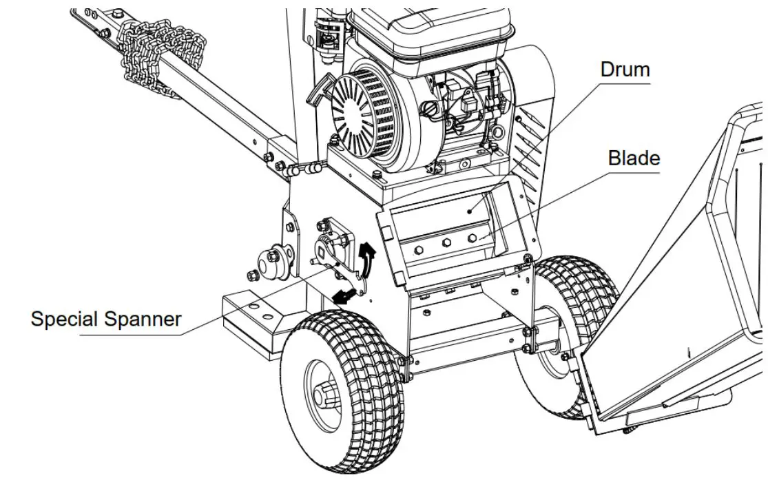 GENTRON GWC8310 Wood Chipper User Manual - Use Special Spanner