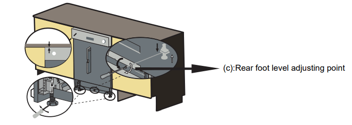 MAGIC CLEAN MCDW24WI Front Control Dishwasher - adjustment