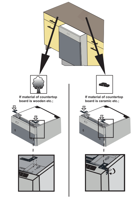MAGIC CLEAN MCDW24WI Front Control Dishwasher - brackate