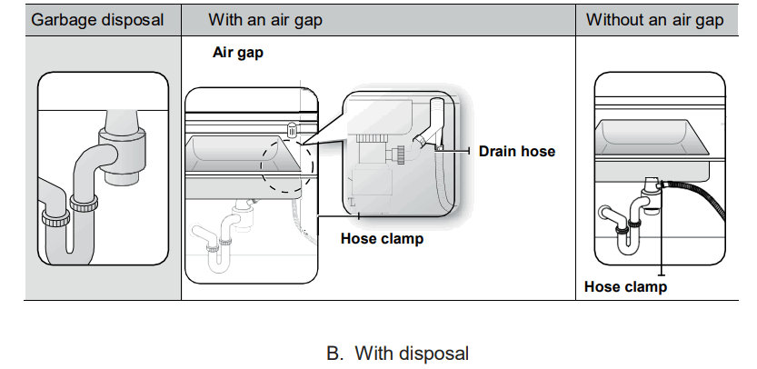 MAGIC CLEAN MCDW24WI Front Control Dishwasher - disposal 2