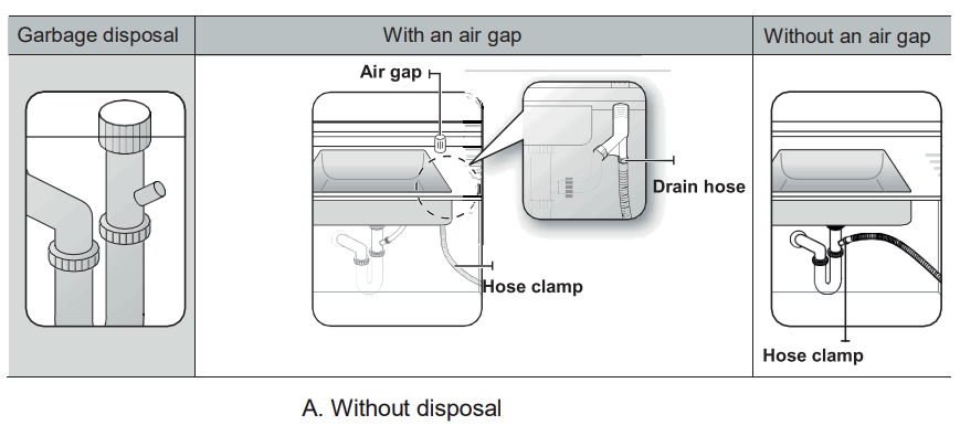 MAGIC CLEAN MCDW24WI Front Control Dishwasher - disposal