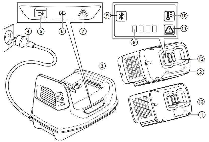 Husqvarna 100-B380X Batteries and Chargers - PRODUCT OVERVIEW