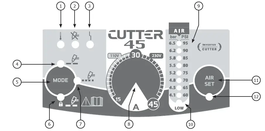 GYS CUTTER 45 CT 45A Plasma Cutter 2