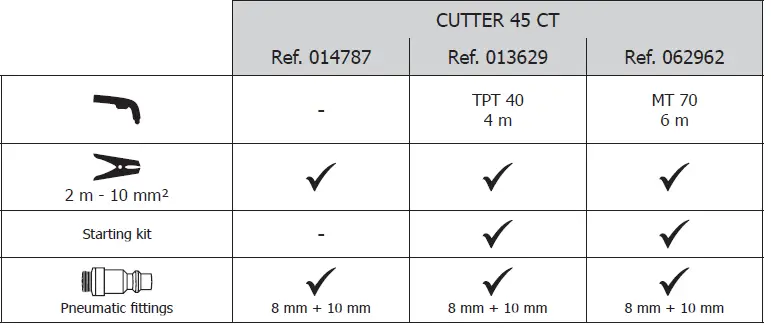 GYS CUTTER 45 CT 45A Plasma Cutter 3