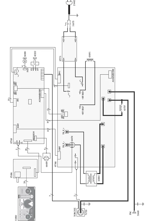 GYS CUTTER 45 CT 45A Plasma Cutter 35