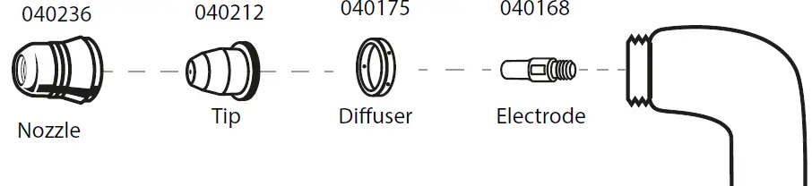 GYS CUTTER 45 CT 45A Plasma Cutter 7