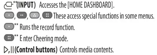 FIG 7 QUICK Edits QUICK ACCESS.JPG