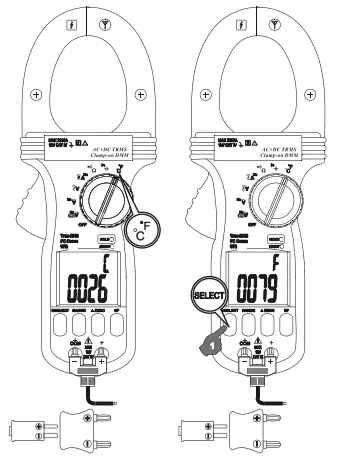 Sefram MW3518 2000A TRMS AC plus DC Clamp Meter - Temperature function
