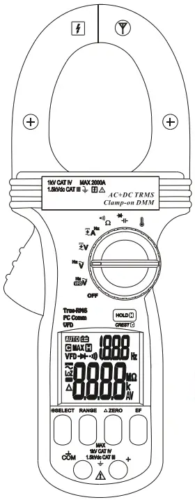 Sefram MW3518 2000A TRMS AC plus DC Clamp Meter - installations