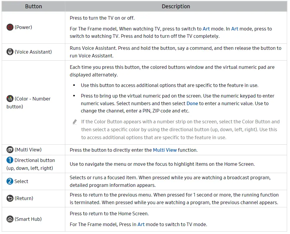 Samsung-QLED-TV-AU9-Series-Smart-Remote-fig-2