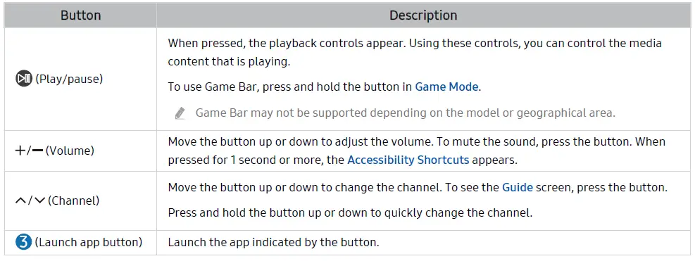 Samsung-QLED-TV-AU9-Series-Smart-Remote-fig-3