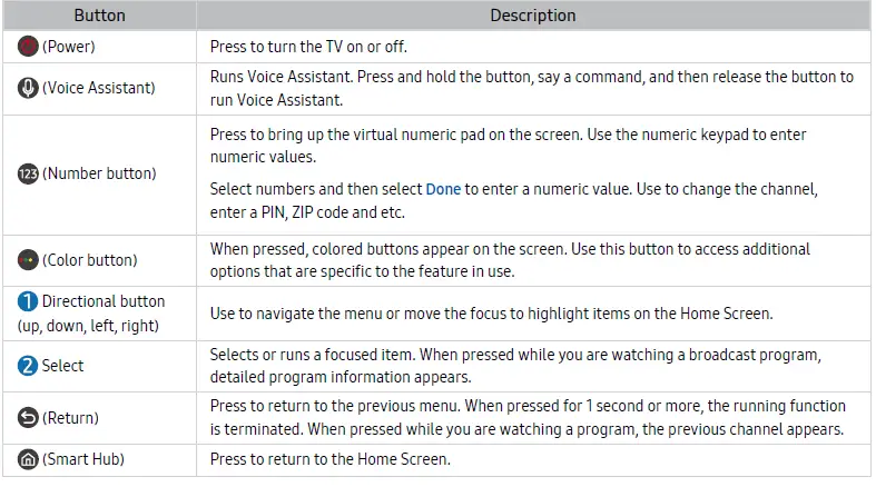Samsung-QLED-TV-AU9-Series-Smart-Remote-fig-5