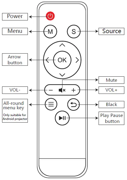 EGATE-O9-Pro-Automatic-Smart-Projector-fig- (2)