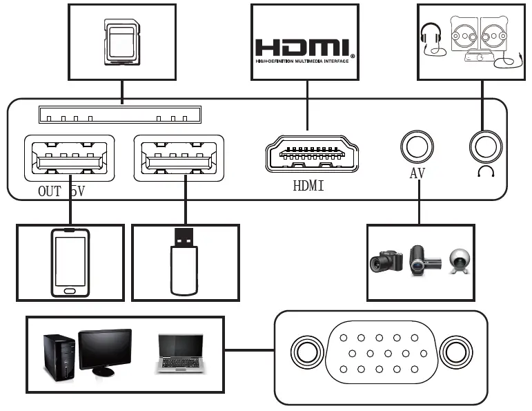 EGATE-O9-Pro-Automatic-Smart-Projector-fig- (6)