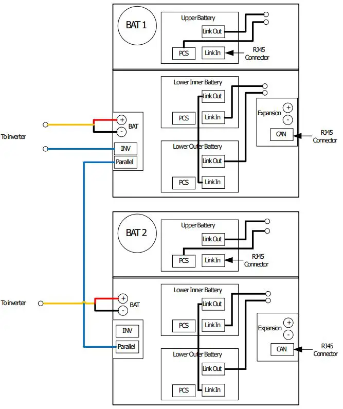 Tigo-TSB-10-20-US-EI-Battery-Storage-14