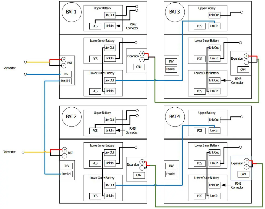 Tigo-TSB-10-20-US-EI-Battery-Storage-15