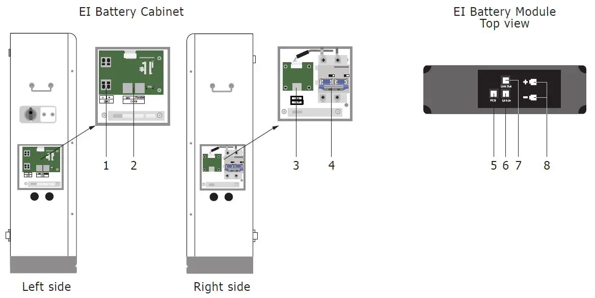 Tigo-TSB-10-20-US-EI-Battery-Storage-2