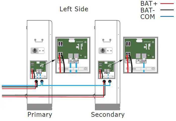 Tigo-TSB-10-20-US-EI-Battery-Storage-8