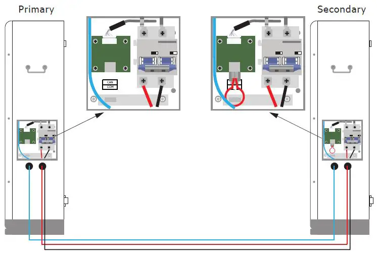 Tigo-TSB-10-20-US-EI-Battery-Storage-9